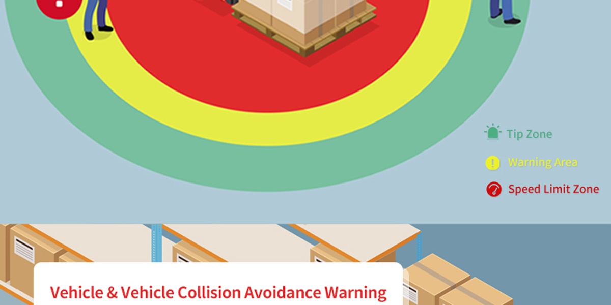 PR-CA500 Forklift Proximity Warning System